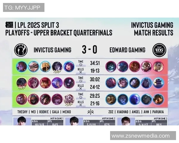 国际邀请赛分析：EDG在比赛节奏中的精彩表现与战术运用